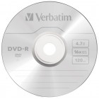 DVD-R disk